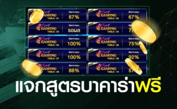 แจกฟรีสูตรบาคาร่า